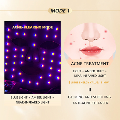 LED フォトライト パルス 顔装置 アクネ 治療 コンパクト 皮膚 LED 療法